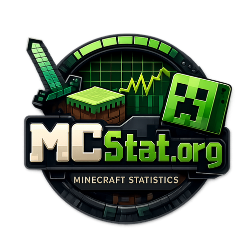 MCStat.org logo