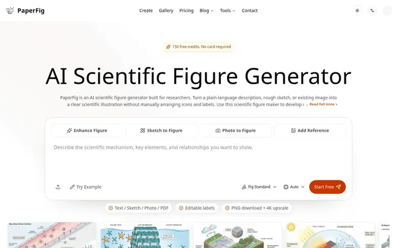 Screenshot of the PaperFig homepage
