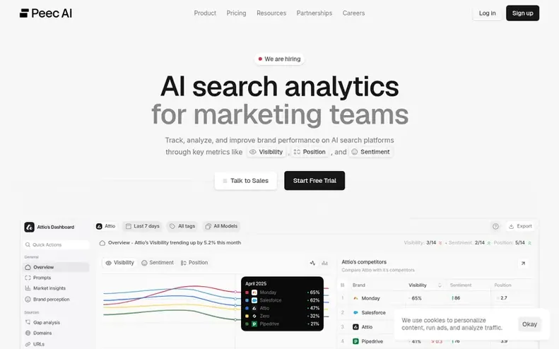 Screenshot of the Peec AI homepage
