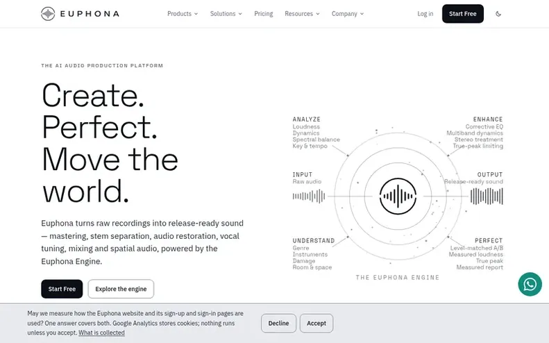 Screenshot of the Euphona homepage
